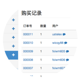 订单列表 订单列表