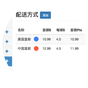 配送管理图 配送管理图